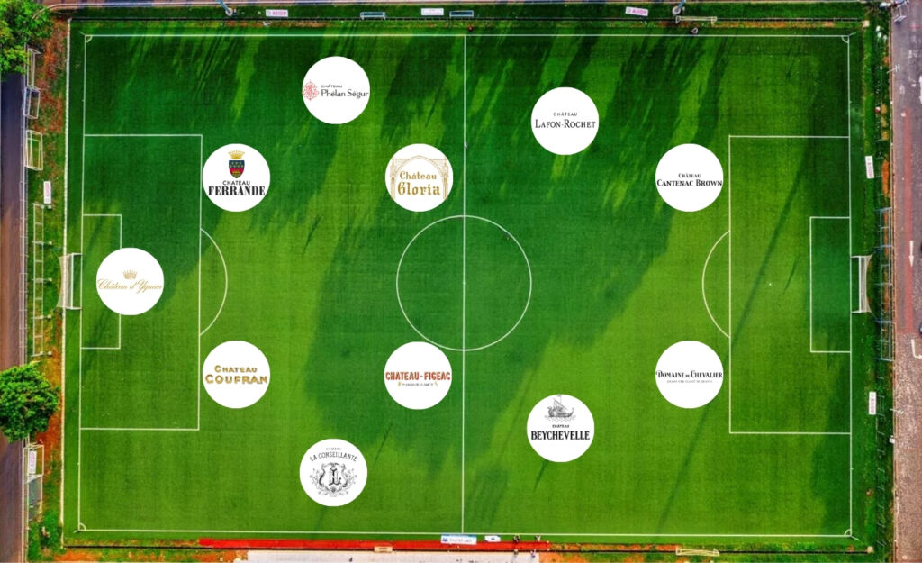 L’équipe des Grands Crus de Bordeaux pour la Coupe du Monde